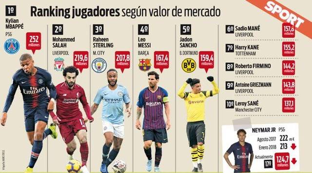 反应速度 反应速度