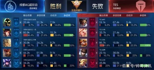 能让热爱更 能让热爱更