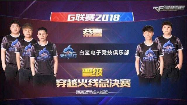 球队需要在 球队需要在